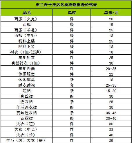 UCC干洗店各类衣物洗涤价格表