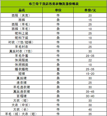 ucc洗衣价目表图片