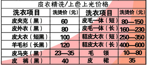 洁丰干洗价格表