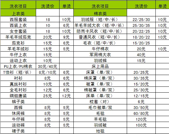 干洗店洗衣价格表
