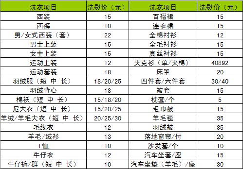 干洗店洗衣价格表