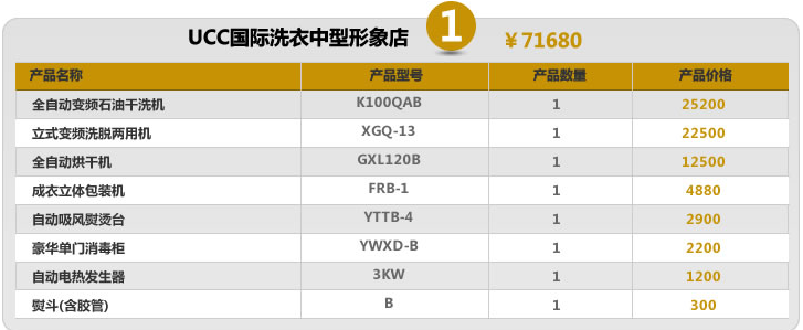 美国UCC干洗店设备价格怎么样？
