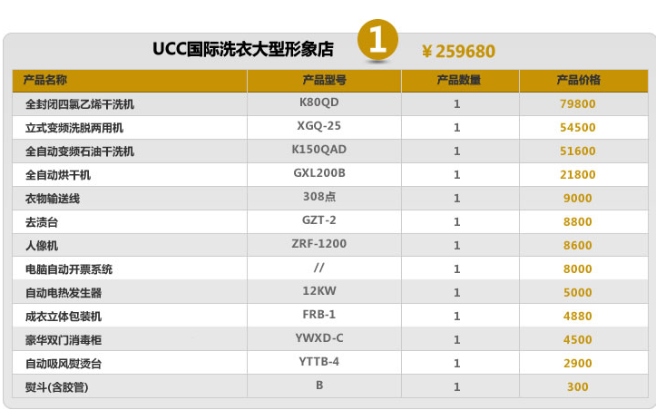 美国UCC干洗店设备价格怎么样？