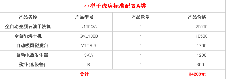 购买干洗设备选择一个什么品牌好
