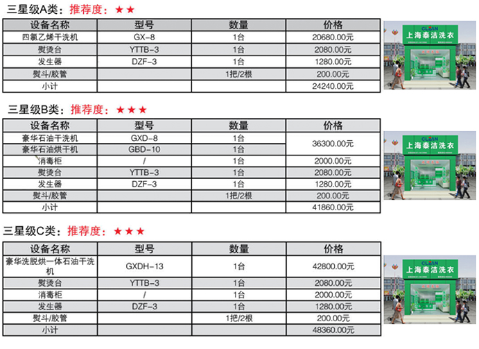 什么品牌的干洗设备好