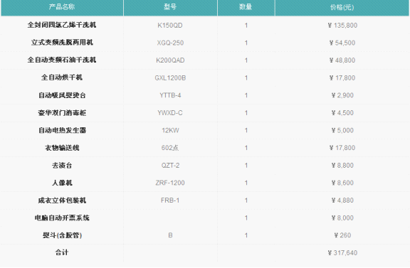 干洗店设备多少钱 权威分析