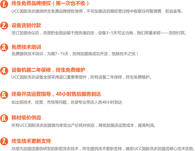 如今选择开干洗店成本要多少