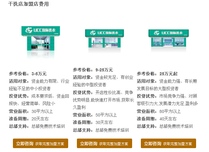 干洗店的投入资金要多少   洗衣店加盟要多少钱