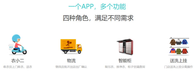 衣小二洗衣