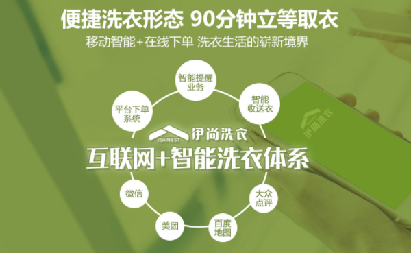 伊尚洗衣