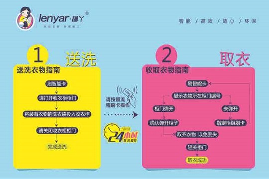 靓丫校园智能洗衣加盟怎么样-加盟靓丫8年说说我的赚钱经验