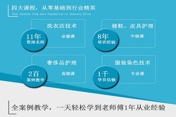 贝可因洗衣加盟怎么样-加盟贝可因10年说说我的赚钱经验