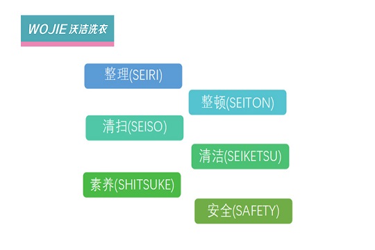 沃洁洗衣加盟