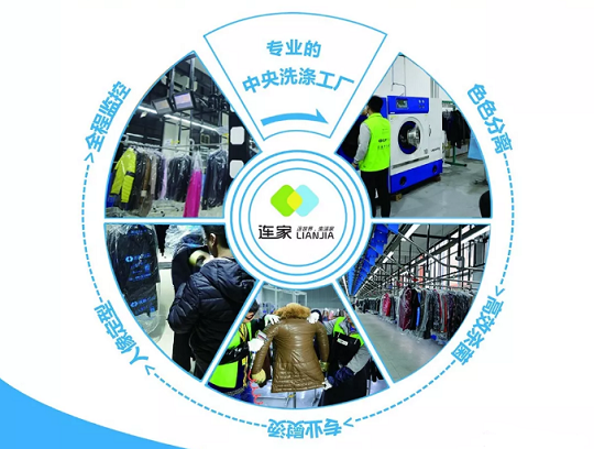 连家e工匠加盟