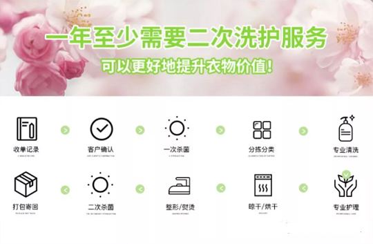 亲雅洗护生活馆加盟