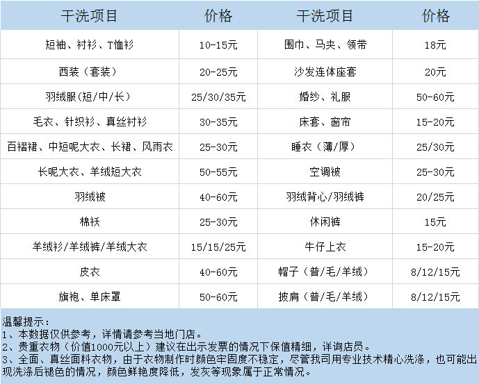 皮毛一体干洗价目表图片