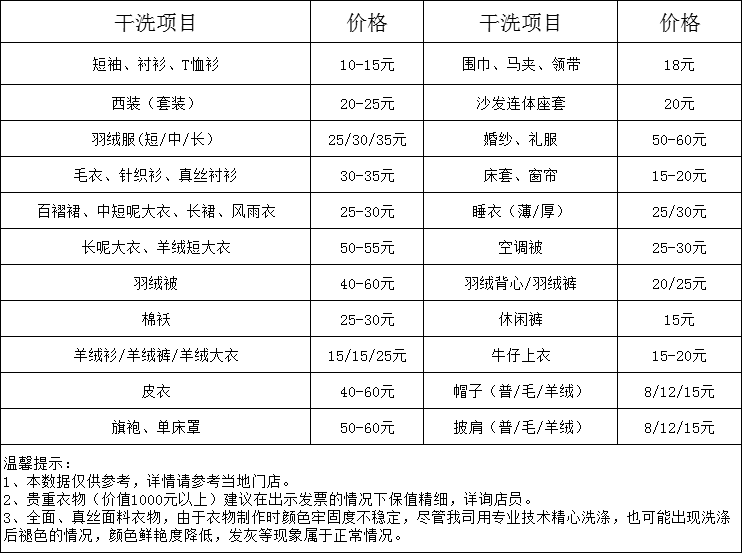 锦州干洗店收费价格表-锦州洗衣服具体怎么收费的