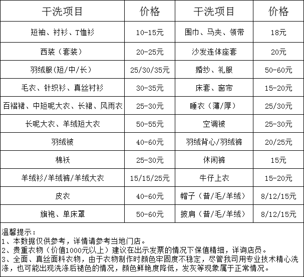 ucc洗衣价目表图片