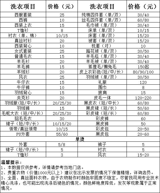 晋中干洗店收费价格表-晋中洗衣服具体怎么收费的