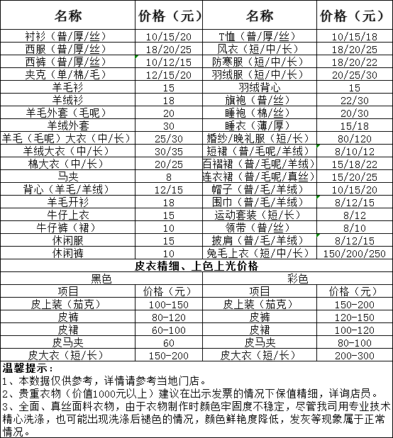 沧州干洗店收费价格表-沧州洗衣服具体怎么收费的