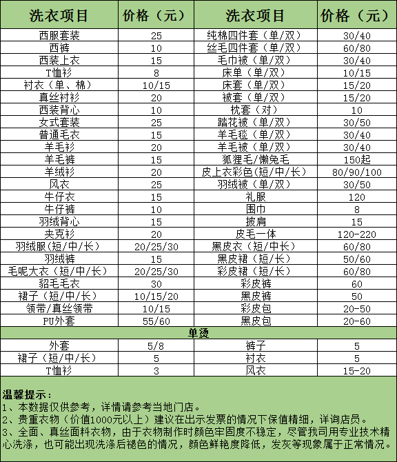 安阳干洗店收费价格表-安阳洗衣服具体怎么收费的