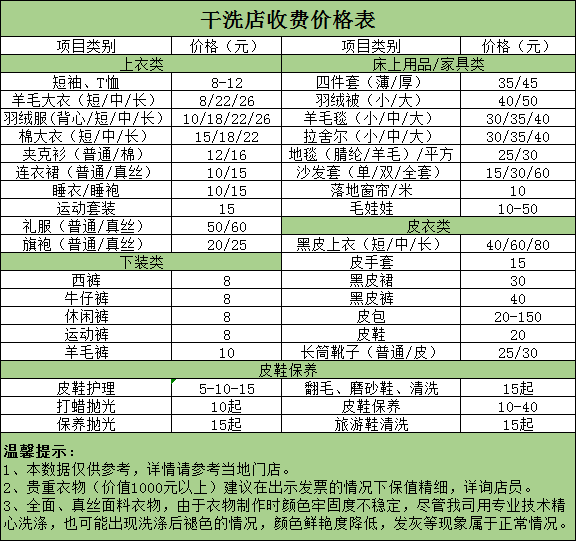 大连干洗店收费价格表-大连洗衣服具体怎么收费的