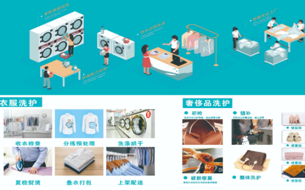 泰洁洗衣