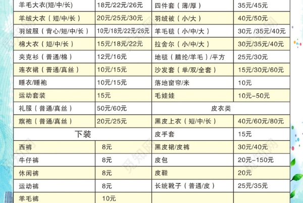 洁丰干洗店