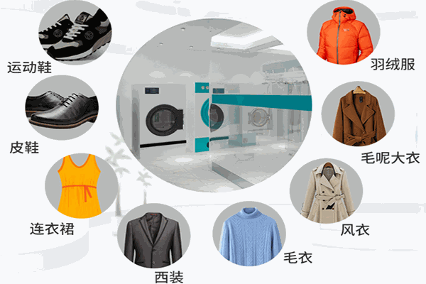 乐活洗衣加盟费多少