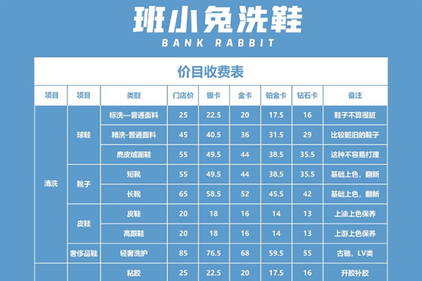 班小兔洗鞋如何加盟？成功案例分享，复制成功模式