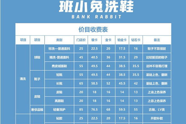 班小兔洗鞋
