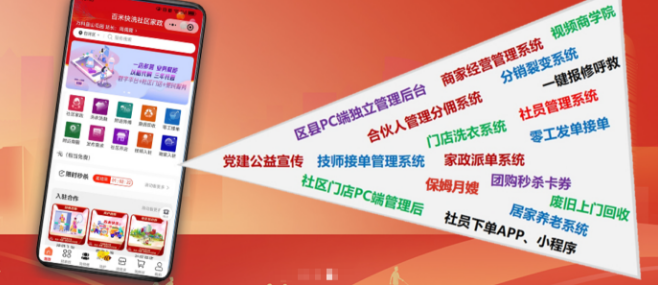 百米快洗