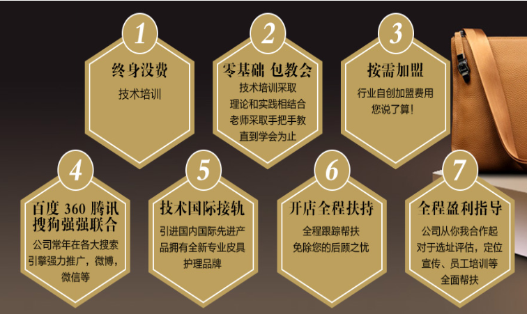 瑞雅皮具护理