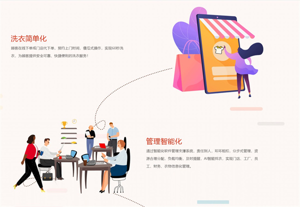 乐洗乐家洗衣馆 乐洗乐家洗衣馆