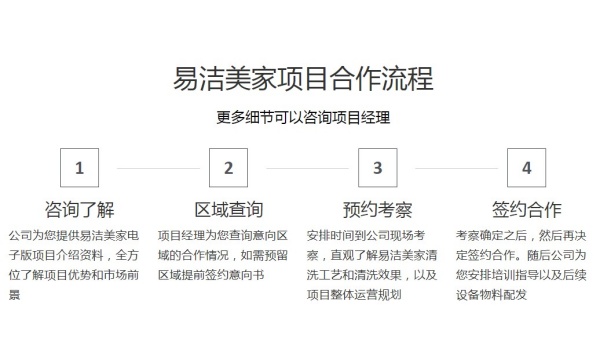 易洁美家 易洁美家